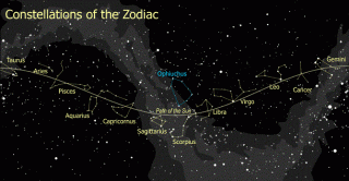 Zodiac (1)